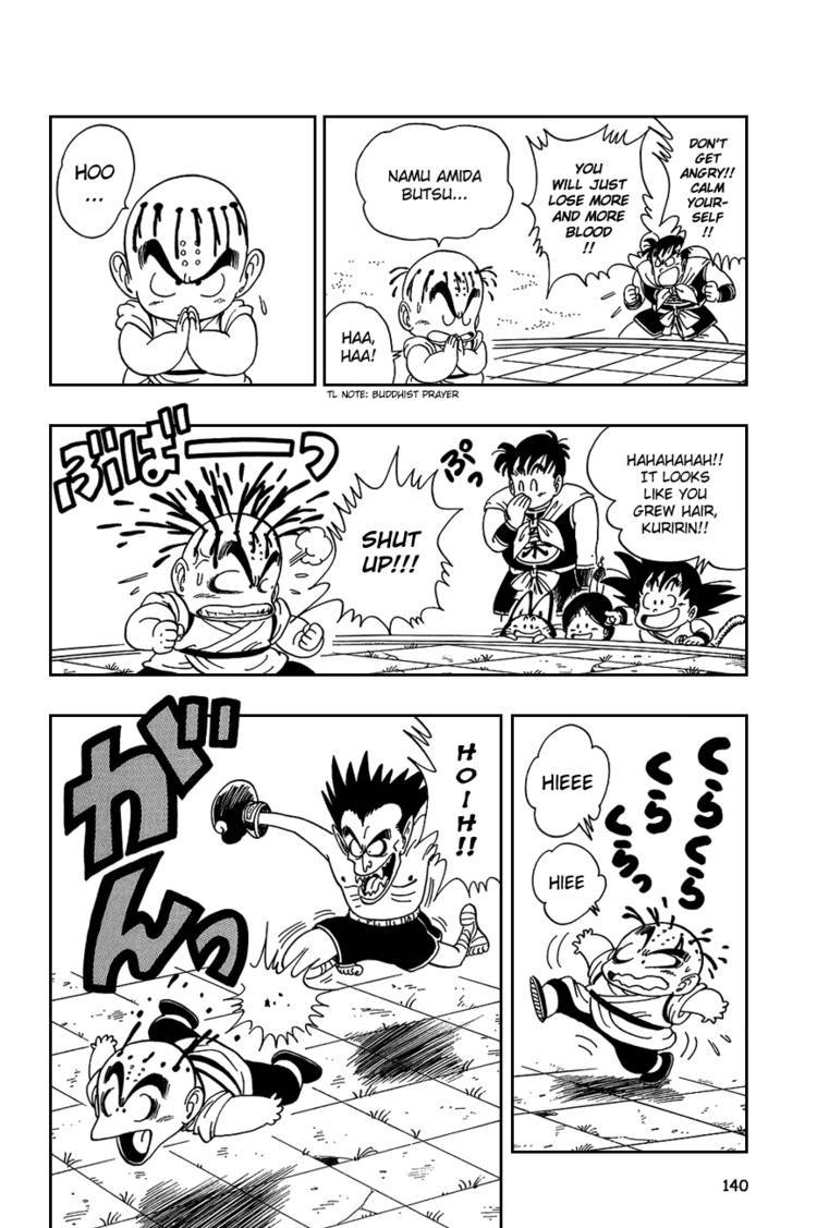 Dragon Ball Chapter 90.104 151